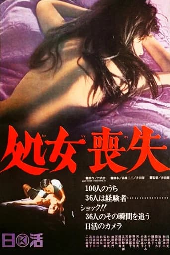 Loss of Innocence (1965) poster