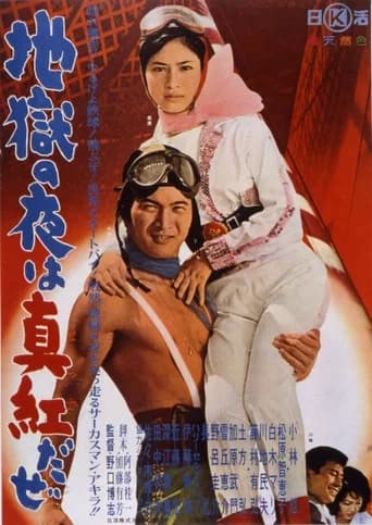 Night of Bloody Hell (1962) poster