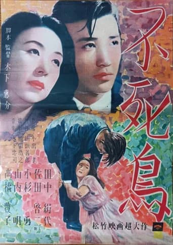 Phoenix (1947) poster