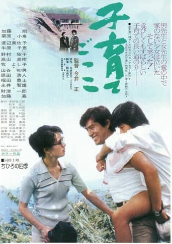 Rika (1979) poster