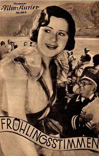 Frühlingsstimmen (1933) poster