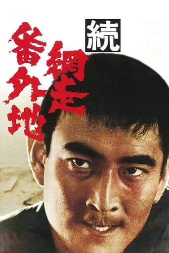 Prison Walls of Abashiri, Part 2 (1965) poster