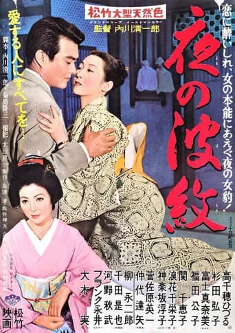 The Gion Tempest (1958) poster