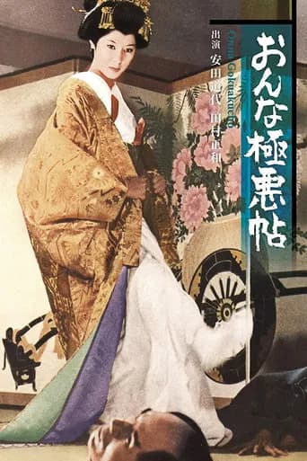 Naked Ambition (1970) poster