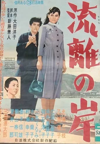 Wandering Shore (1956) poster