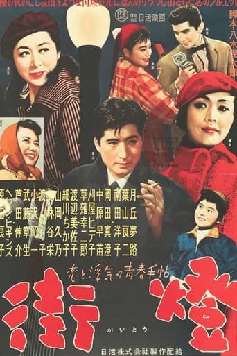 Streetlights (1957) poster