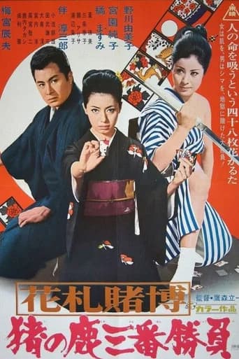 The Final Gamble (1970) poster