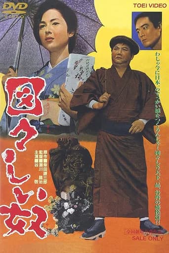 An Impudent Man (1964) poster