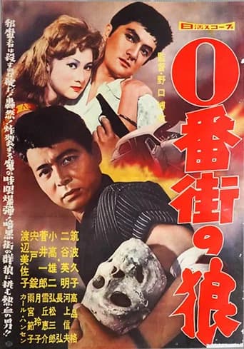 Wolves on Number Zero Street (1959) poster