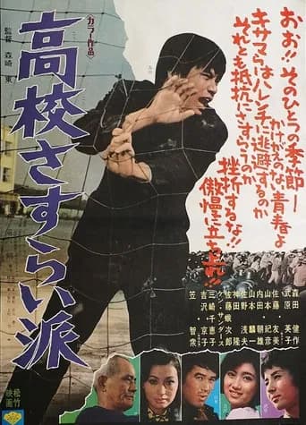 High-School Outcasts (1970) poster