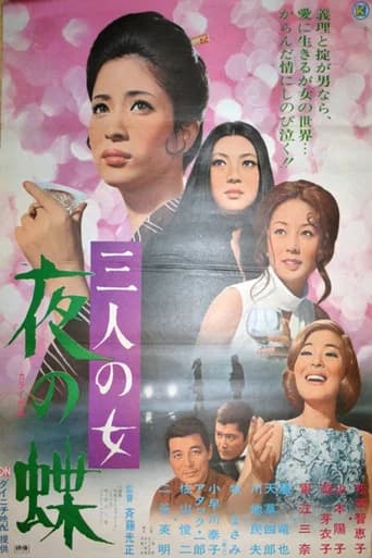 Night Butterflies (1971) poster