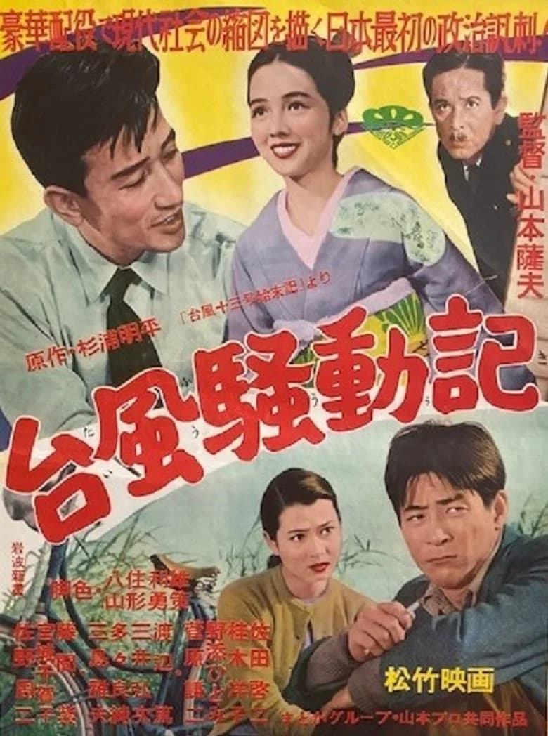 Typhoon Furor poster